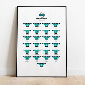 New York Sirens 2025–26 Team Roster Print