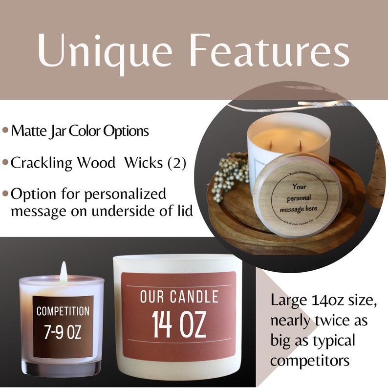 May include: A comparison of two candles, one with a 7-9 ounce capacity and the other with a 14 ounce capacity. The larger candle is labeled "OUR CANDLE" and has a red label. The smaller candle is labeled "COMPETITION". Both candles are in clear glass jars. The image also shows a larger candle with a wooden lid that has a personalized message on it. The text "Unique Features" is at the top of the image. The image highlights the unique features of the larger candle, including its size, personalized message, and crackling wood wicks.
