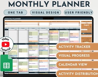 Monthly Planner Template Hourly Schedule Organizer for Busy Moms Habit Tracker Spreadsheet Monthly To-Do List and Notes