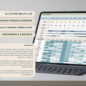 Może przedstawiać: Cyfrowy tracker zdrowia na tablecie z szarym tłem. Tracker został zaprojektowany, aby pom&oacute;c użytkownikom śledzić ich objawy, nastr&oacute;j, energię, ćwiczenia, sen, spożycie wody i pracę. Tracker zawiera r&oacute;wnież sekcję do rejestrowania intensywności objaw&oacute;w i intensywności diety. Tekst na ekranie brzmi: "Tracker zdrowia", "Nastr&oacute;j", "Energia", "Ćwiczenia", "Sen", "Woda", "Praca", "Objawy", "Intensywność diety", "Ważne! Ten tracker objaw&oacute;w został zaprojektowany wyłącznie jako narzędzie do śledzenia i monitorowania objaw&oacute;w w czasie. Nie jest przeznaczony do diagnozowania, leczenia, leczenia lub zapobiegania jakiejkolwiek chorobie. Informacje rejestrowane przy użyciu tego narzędzia nie powinny zastępować profesjonalnej porady medycznej, diagnozy lub leczenia. Zawsze skonsultuj się z licencjonowanym pracownikiem służby zdrowia w sprawie wszelkich pytań lub obaw dotyczących swojego zdrowia lub stanu medycznego. Jeśli doświadczasz poważnych lub nasilających się objaw&oacute;w, natychmiast zasięgnij pomocy medycznej. Korzystając z tego trackera, potwierdzasz, że jest on przeznaczony wyłącznie do śledzenia osobistego i nie zapewnia porad medycznych ani zaleceń."