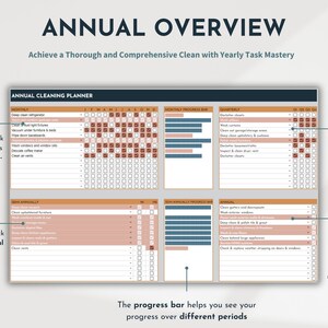 Cleaning Checklist Cleaning Planner Chores Spreadsheet House Chore List Easy Cleaning Template Daily Home Organization ADHD Cleaning Tracker