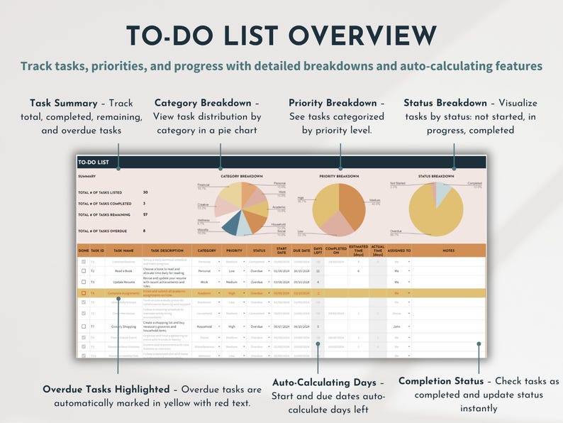 To do List Spreadsheet Task Tracker Productivity Organizer Task Management Brain Dump Checklist ADHD Calendar Daily Planner To Do Template