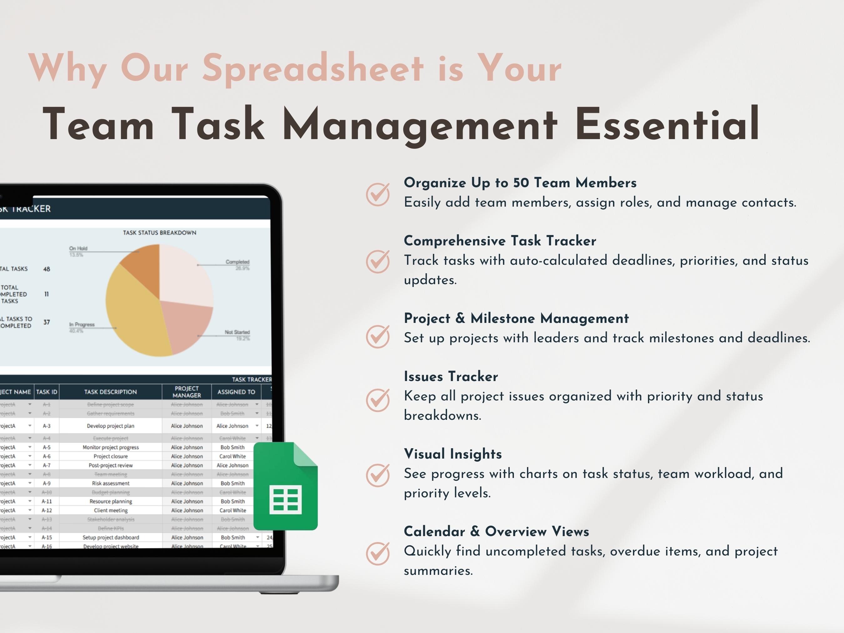 Team Task Tracker Team Management Planner to Do List Productivity ...