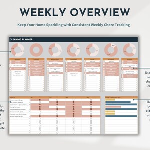 Cleaning Checklist Cleaning Planner Chores Spreadsheet House Chore List Easy Cleaning Template Daily Home Organization ADHD Cleaning Tracker
