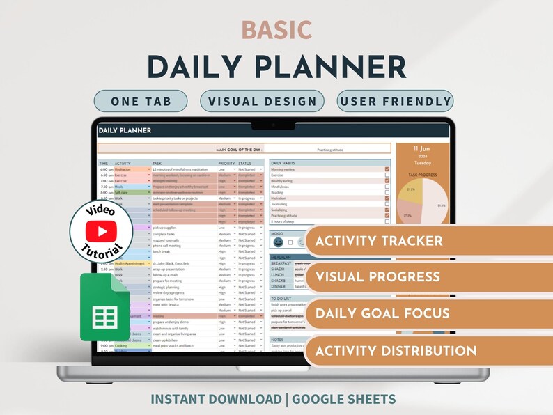 Daily Planner Hourly Planner Spreadsheet Daily Schedule Organizer for Busy Mom Habit Tracker Sheet Daily Calendar To Do List Daily Notes