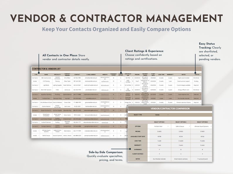 Interior Design Planner Home Renovation Spreadsheet House Project Tracker Home Building Budget Renovation Schedule Remodel Expense Checklist