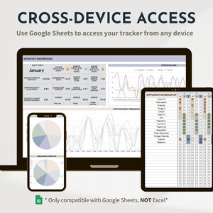 Może przedstawiać: Zrzut ekranu z komputera pokazujący arkusz kalkulacyjny Google Sheets z miesięcznym panelem kontrolnym dla stycznia. Arkusz kalkulacyjny zawiera wykresy, diagramy i tabele z danymi dotyczącymi zdrowia i dobrego samopoczucia. Tekst "CROSS-DEVICE ACCESS" jest wyświetlany u g&oacute;ry ekranu. Tekst "Użyj Google Sheets, aby uzyskać dostęp do swojego śledzenia z dowolnego urządzenia" jest wyświetlany pod tytułem. Tekst "Kompatybilny tylko z Google Sheets, NIE Excel*" jest wyświetlany na dole ekranu.