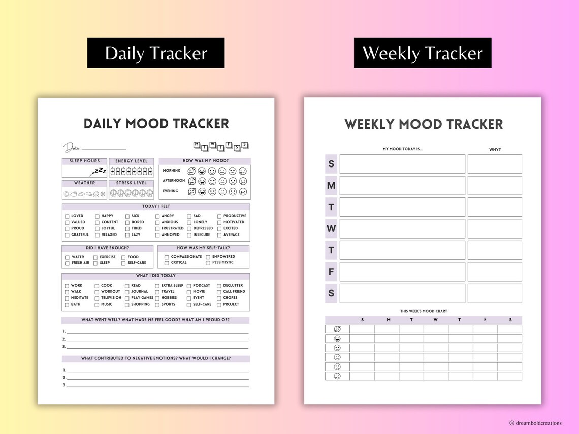 Mood Tracker Printable Journal Bundle, Digital Mood Journal PDF Kit ...