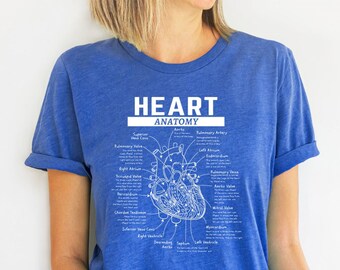 Heart Anatomy Shirt: CVICU Nurse, Cardiology Student Tee