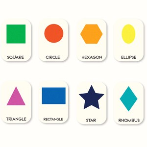 Flashcards apprentissage des formes en anglais, activité Montessori et apprentissage de l'anglais