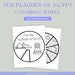 The Ten Plagues of Egypt Coloring Wheel, Printable Bible Activity, Kids ...
