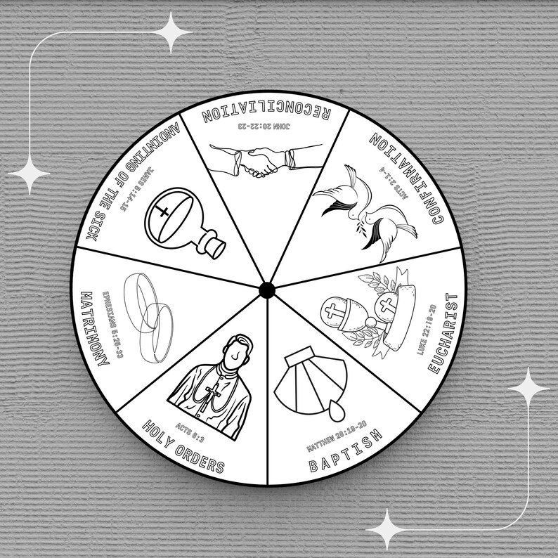 The Seven Sacraments Coloring Wheel, 7 Sacraments Coloring Page ...