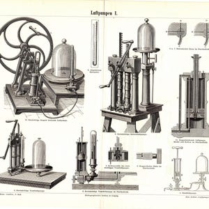 Op de afbeelding: Een vintage illustratie van verschillende soorten luchtpompen, waaronder een handbediende pomp, een zuigerpomp en een roterende pomp. De illustratie is in zwart-wit en toont de interne werking van de pompen.