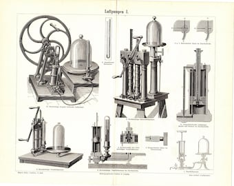 Original 1897 Antique lithography print air pump gas engine metal power plant hydraulic motor electric energy mechanical heat combustion