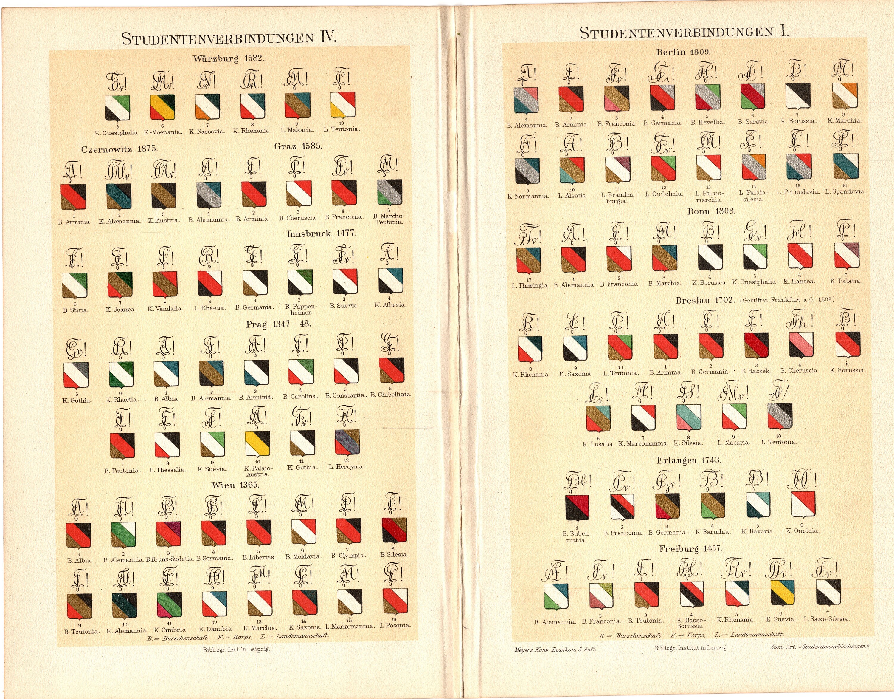 Original 1897 Antique Colour Lithography Print Student Crests Flags ...
