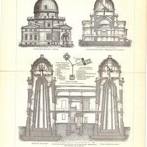 Original-Lithographie von 1897, Antiker Lithographie-Druck Sternwarte der Kaiser-Wilhelm-Universtität Straßburg wissenschaftliche Linse Optik Mikro Astronomie Sonne