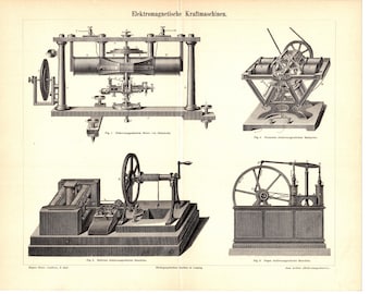 Original 1898 Antique Colour lithography print of the electric machines motor generator transformer alternator dynamo solenoid