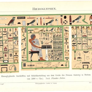 Impressão litográfica colorida antiga original de 1897 Pintura egípcia antiga, mural, hieróglifos civilização antiga cultura história Rosetta