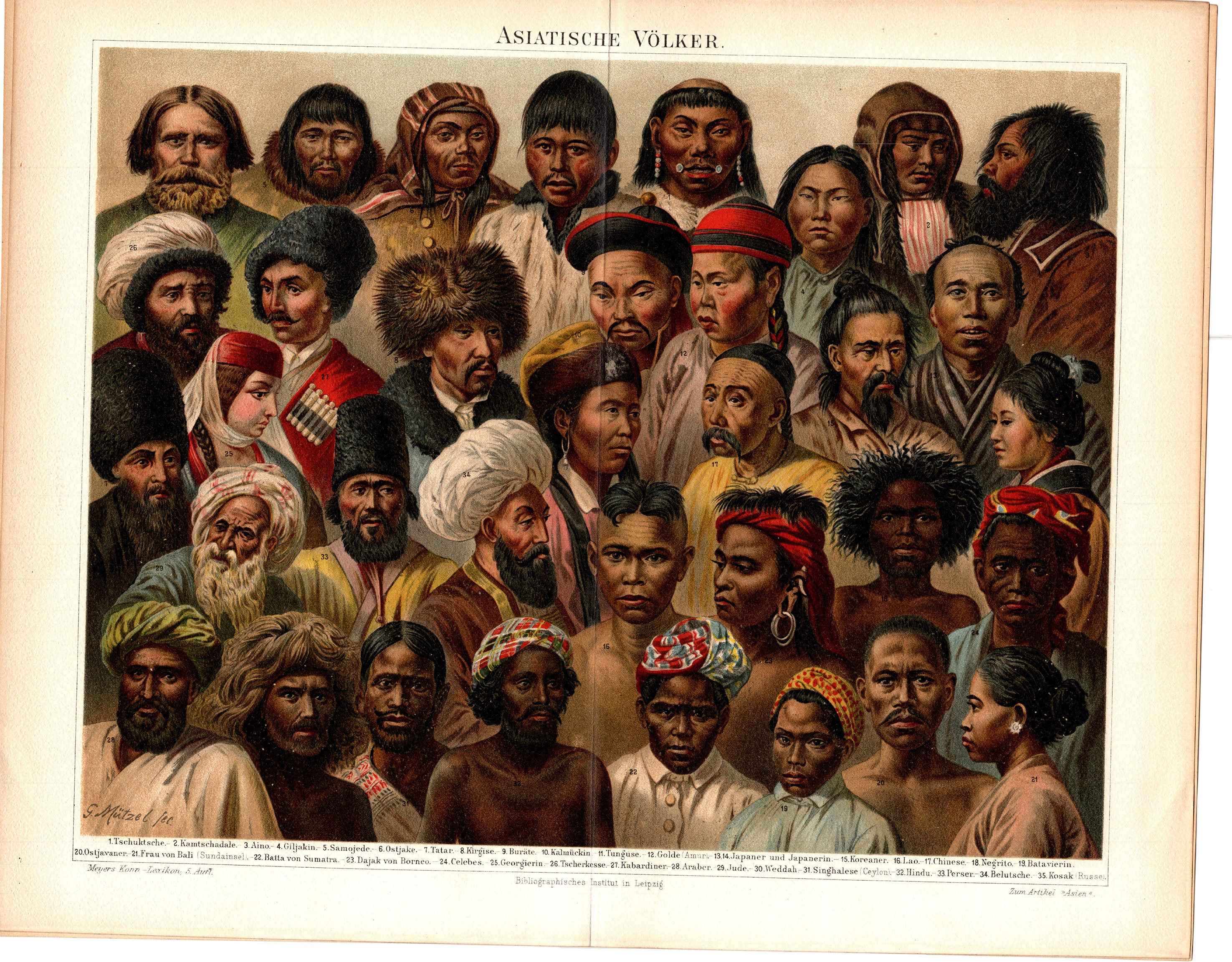 Original 1897 Antique Colour Lithography Print O1f Asian Peoples