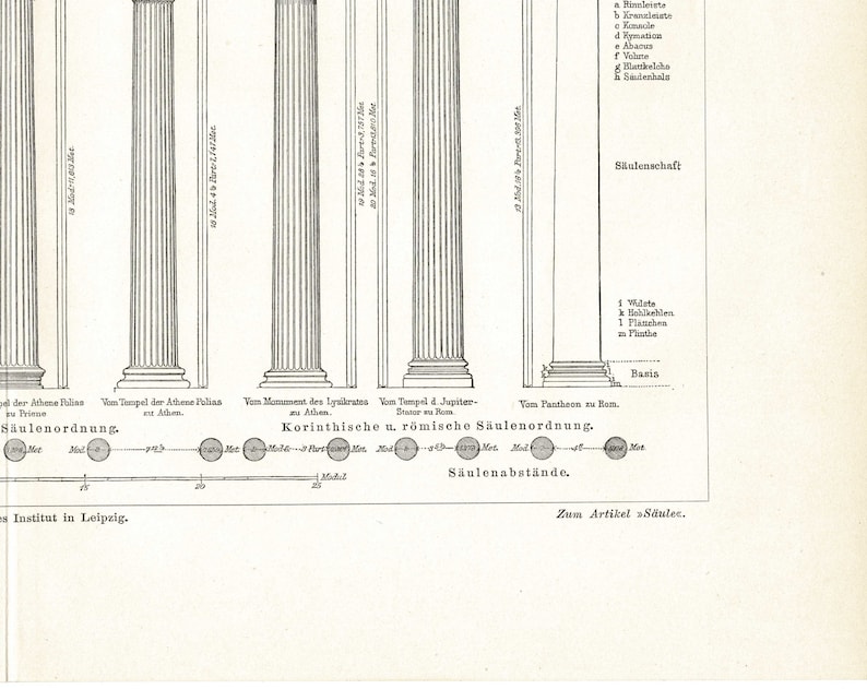 Original 1897 Antique Lithography Print Ancient Columns Säulenordnungen ...