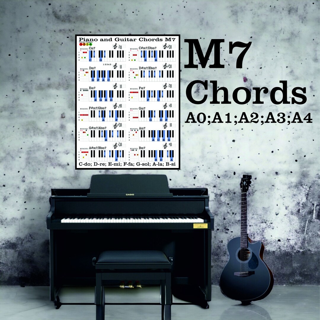 Piano Chords Piano M7 Chords Piano Notes Guitar Chords Etsy Australia