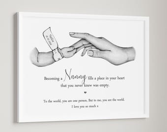 Personalised Grandparent Nan Nanny Nana Print Gift Baby Hand ONE CHILD ONLY! Unframed