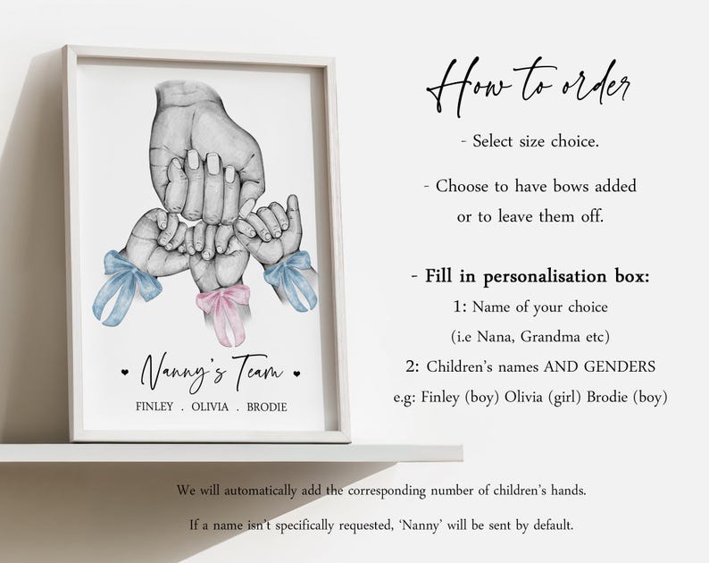May include: A framed print featuring a pencil-style illustration of one large hand holding three smaller hands, with blue and pink bows on the wrists. The text reads "Nanny's Team" followed by the names "FINLEY", "OLIVIA", and "BRODIE". Instructions for ordering are included on the right side.