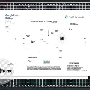 Pixel 3 Framed Teardown Template - Etsy