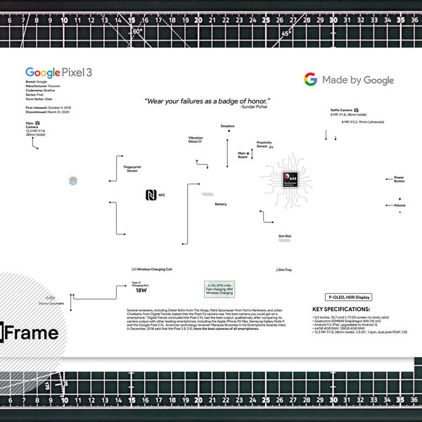 Pixel 3 Framed Teardown Template