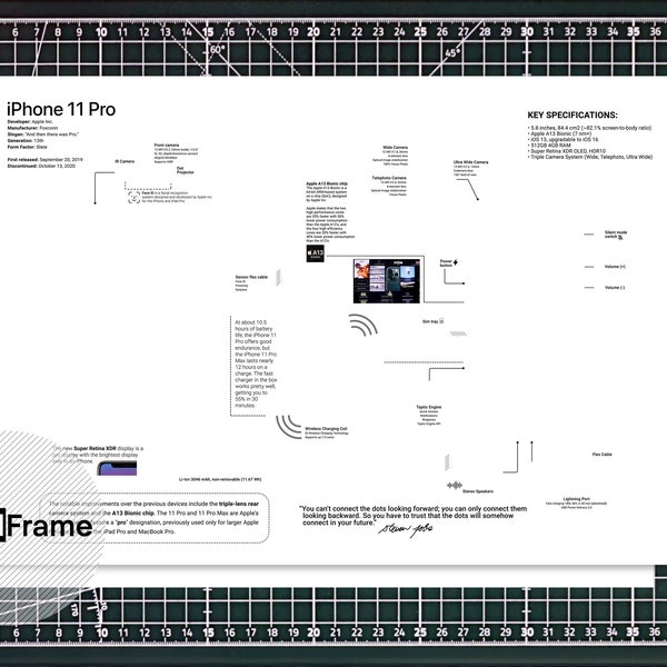 iPhone 11 Pro Framed Teardown Template