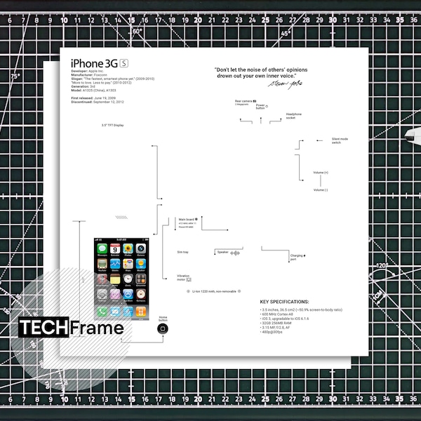 iPhone 3GS Framed Teardown Template