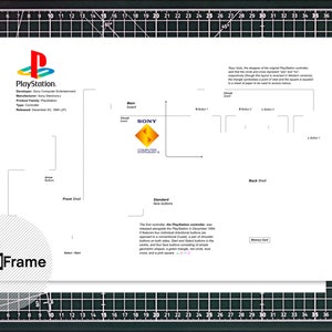 Sony Playstation 1 Controller Teardown-Vorlage mit Rahmen