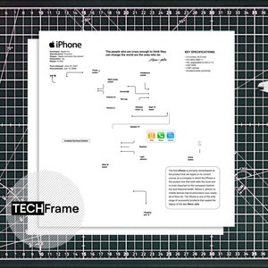 iPhone 2G (1st Gen) Framed Teardown Template