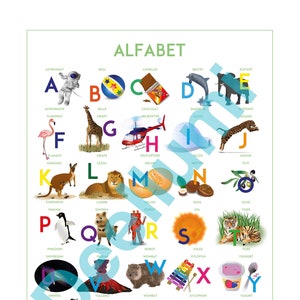 Schwedisch - Englisches Alphabet/ Svenskt - Engelskt Alfabet
