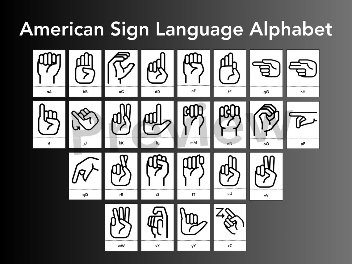 Sign Language Alphabet Flashcards, Learn ASL Flash Cards, ASL Abcs for