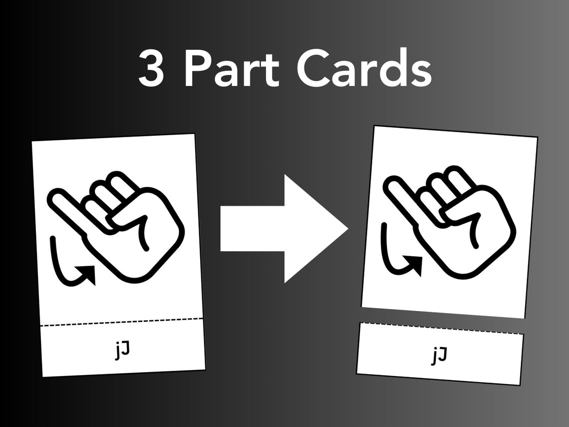 Sign Language Alphabet Flashcards, Learn ASL Flash Cards, ASL Abcs for