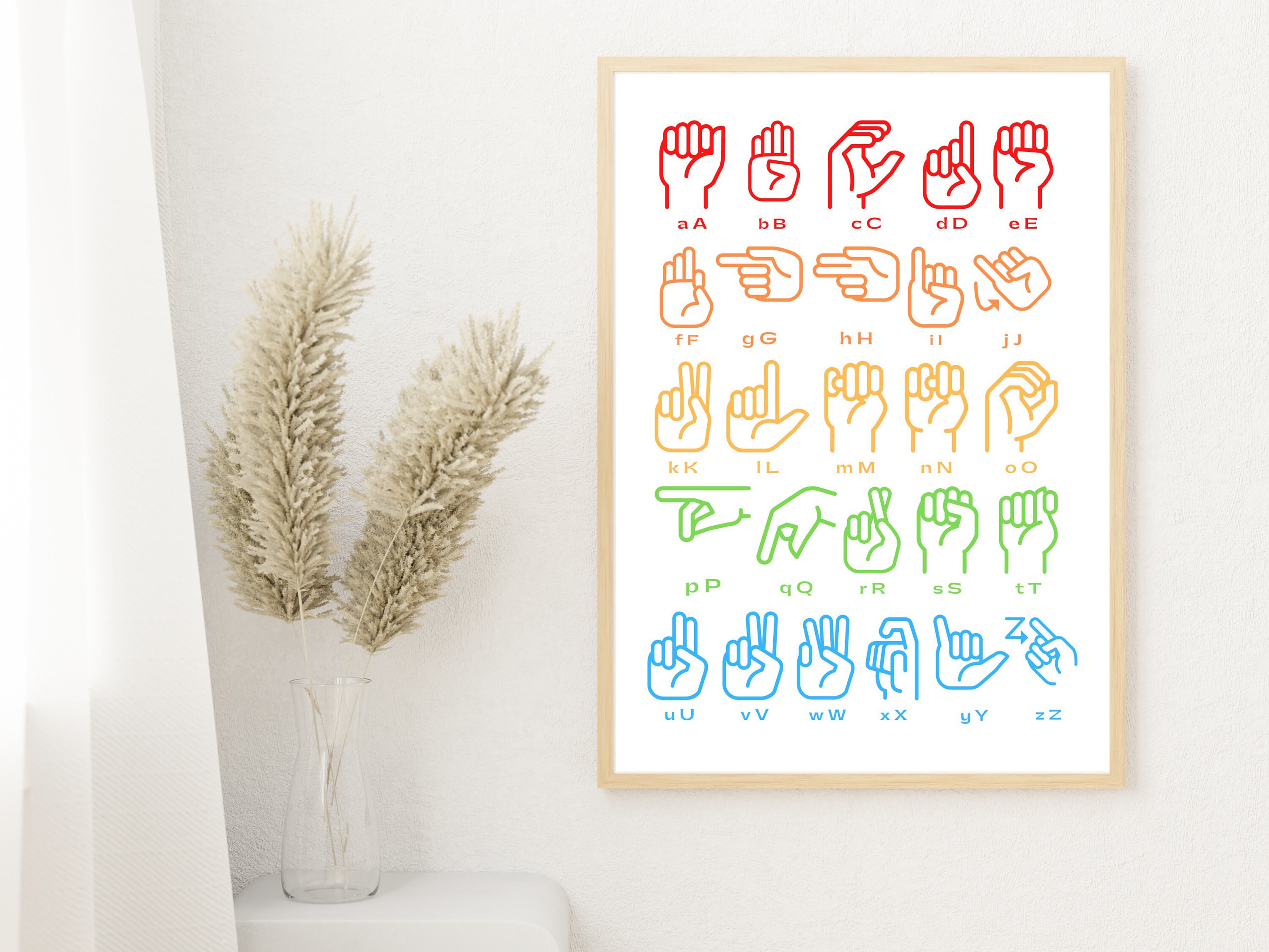 Sign Language Alphabet Poster, ASL Alphabet Decor, Learn Sign Language