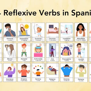 Spanish Reflexive Verb Flashcards, Spanish Language Learning Vocab