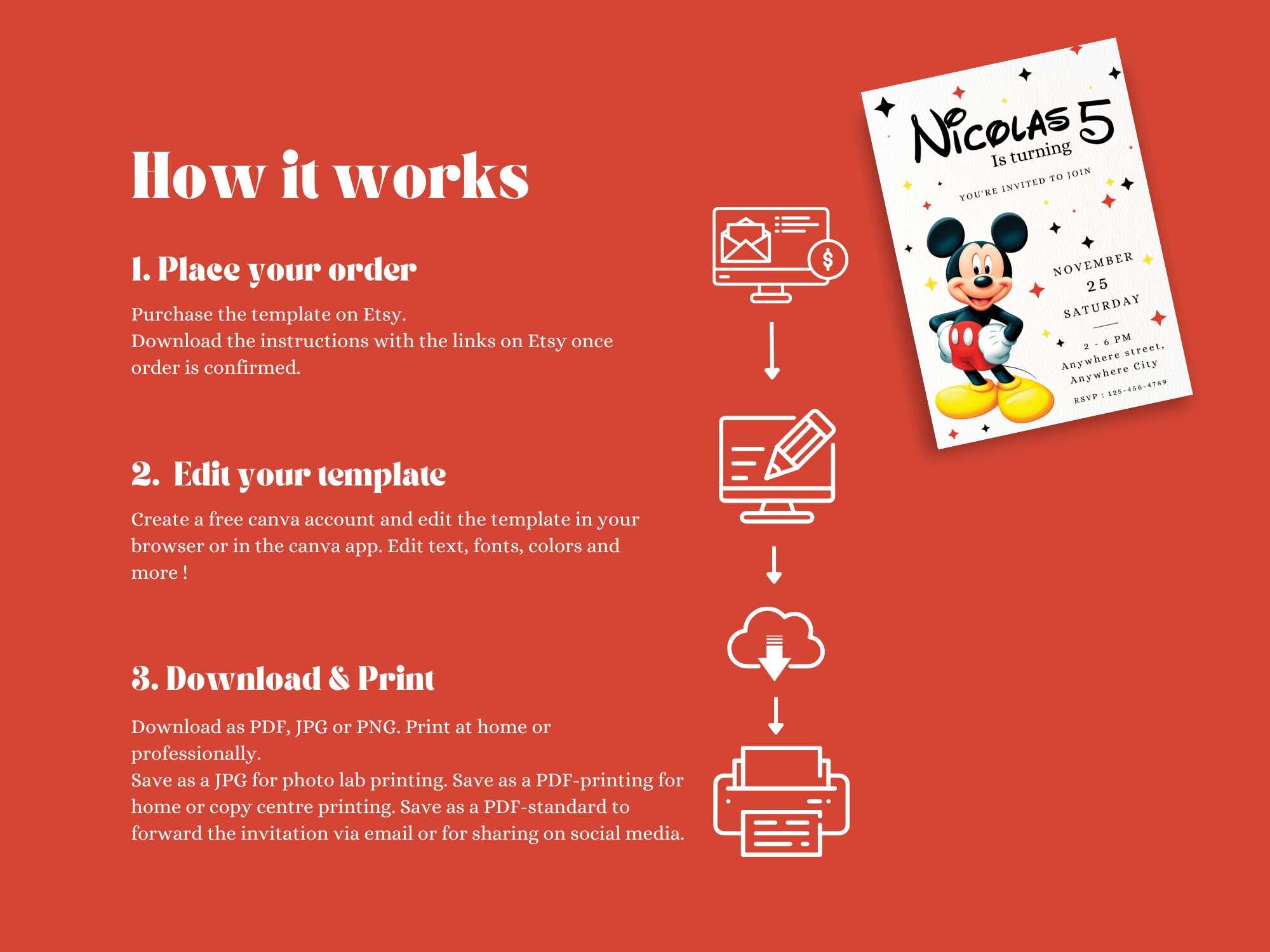 Mickey Mouse Birthday Invitation, Digital Party Invite, Editable Canva ...