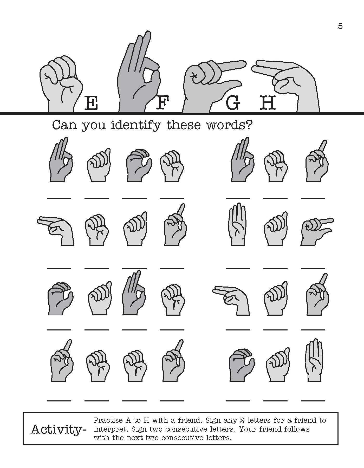 The Finger Alphabet: Beginning Sign Language - Etsy