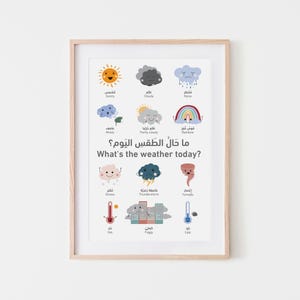 Zweisprachiges Wetter Poster | Arabisch & Englische Wandkunst | Digitaler Download