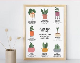 Houseplant Feelings Poster | Printable SEL Wall Art | Emotions Visual | School, Home, Office Feelings Chart Decor | Counseling Resource |