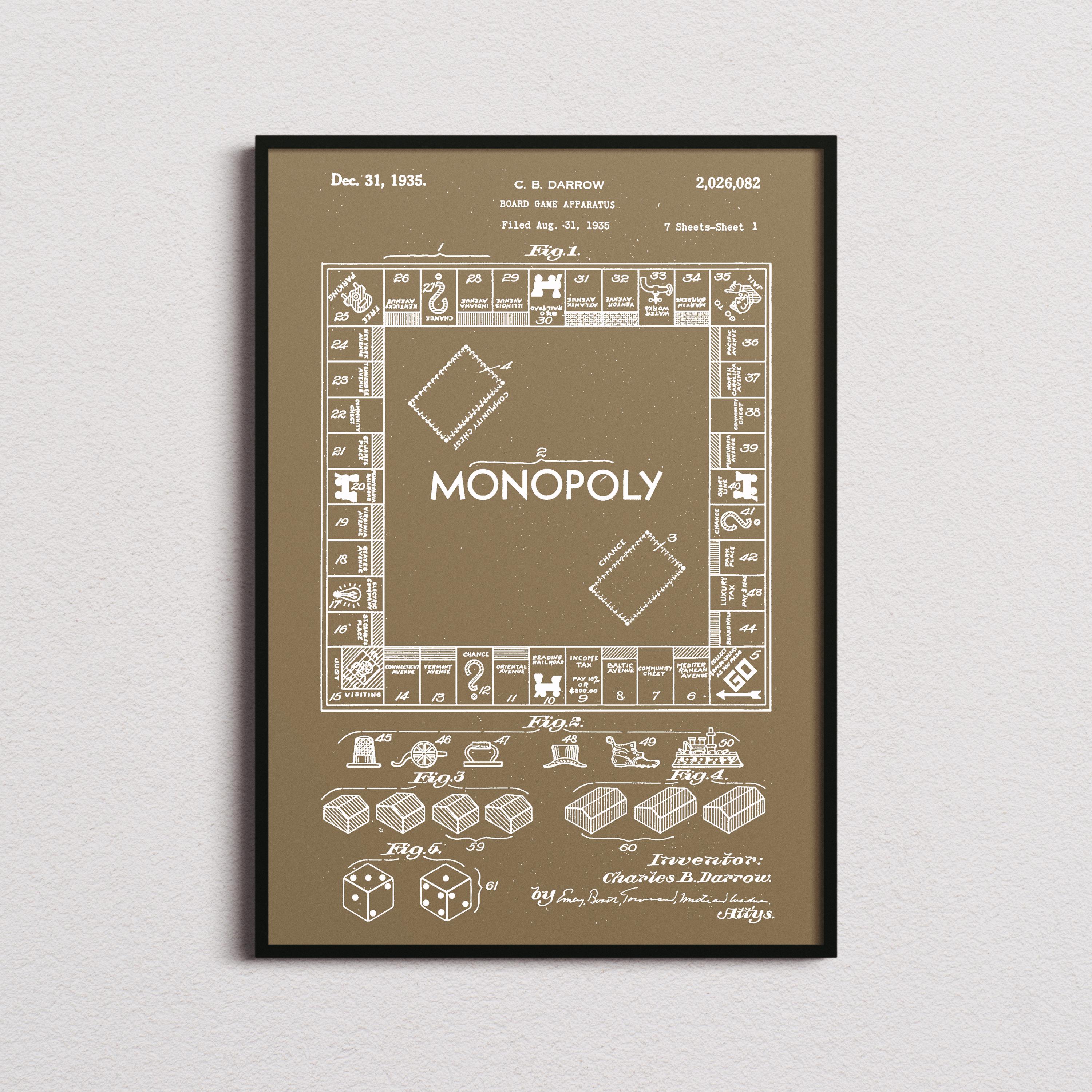 Monopoly Wall In Monopoly Patent Print, Monopoly Poster, Monopoly Wall Art, Monopoly Art ...