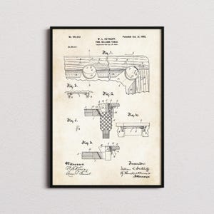 Pool Billiard Table Patent Print, Pool Table Poster, Pool Table Wall Art, Pool Table Art Print, Gifts for Pool Players, Pool Player Gifts