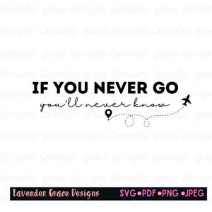 Wenn du nie gehst, wirst du nie wissen, Weltreisender, nimm den Flug, Flugzeug, rund um die Welt, Globe Girl svg pdf png jpeg digitaler Download