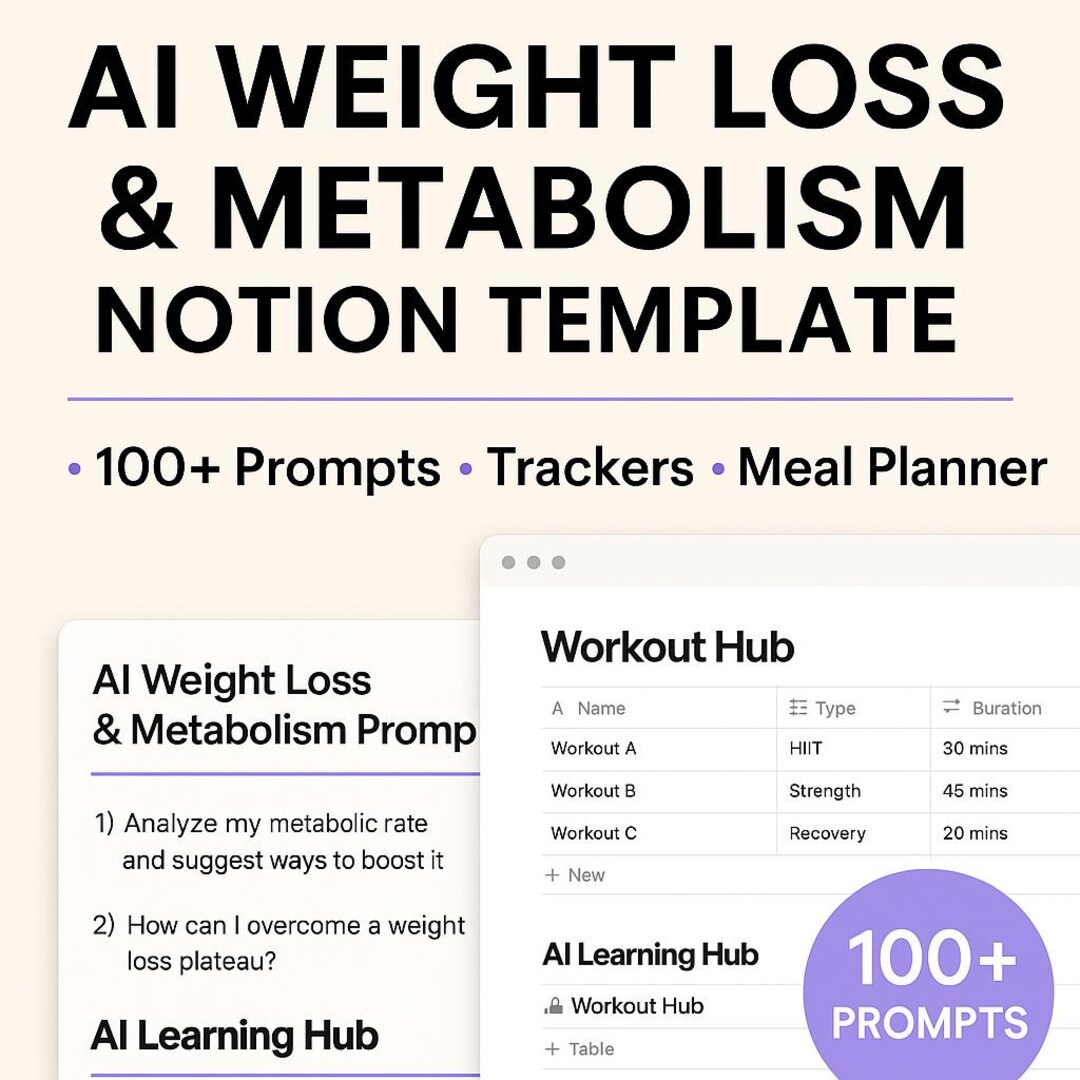 AI Weight Loss Notion Template | 100+ Prompts, 7-day Meal Plan, Workout Routines, Metabolism ...