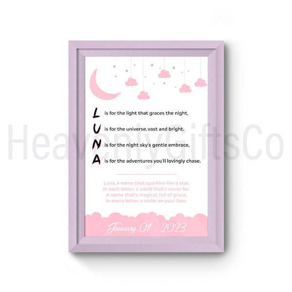 Name Poem - Etsy
