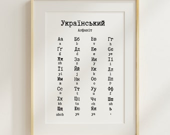Ukrainian Alphabet Digital Print Download Ukrainian Language Learning Ukrainian Letters Cyrillic Alphabet INSTANT Download Office Decor