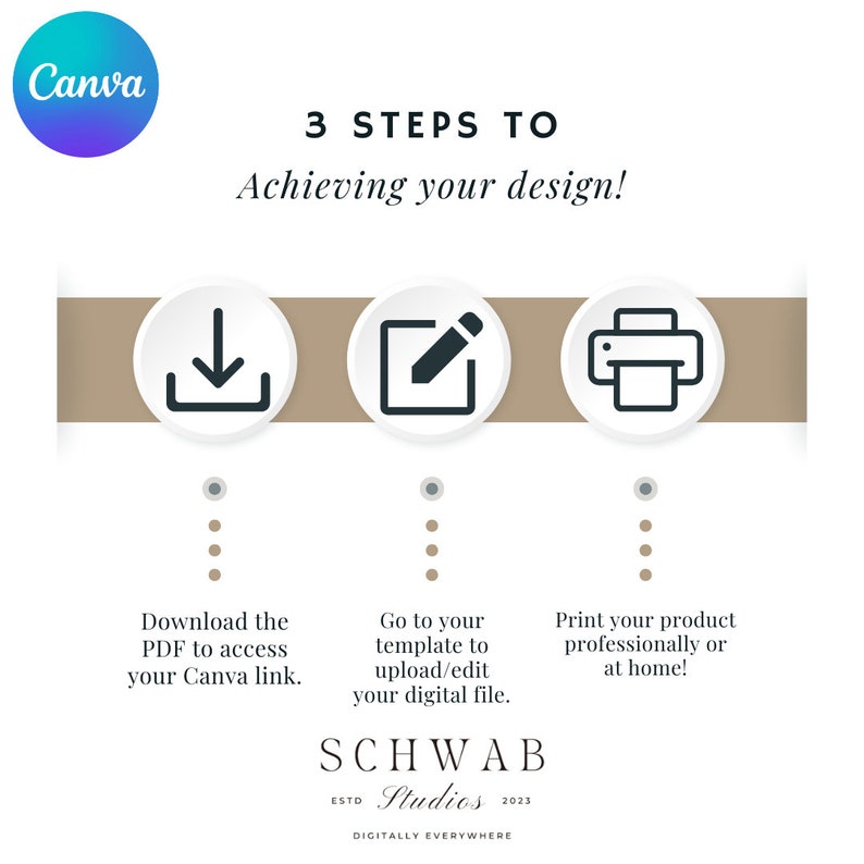 Canva Recipe Template Digital Recipe Book Recipe Template Etsy Canva Recipe Template Digital Recipe Book Recipe Template Etsy