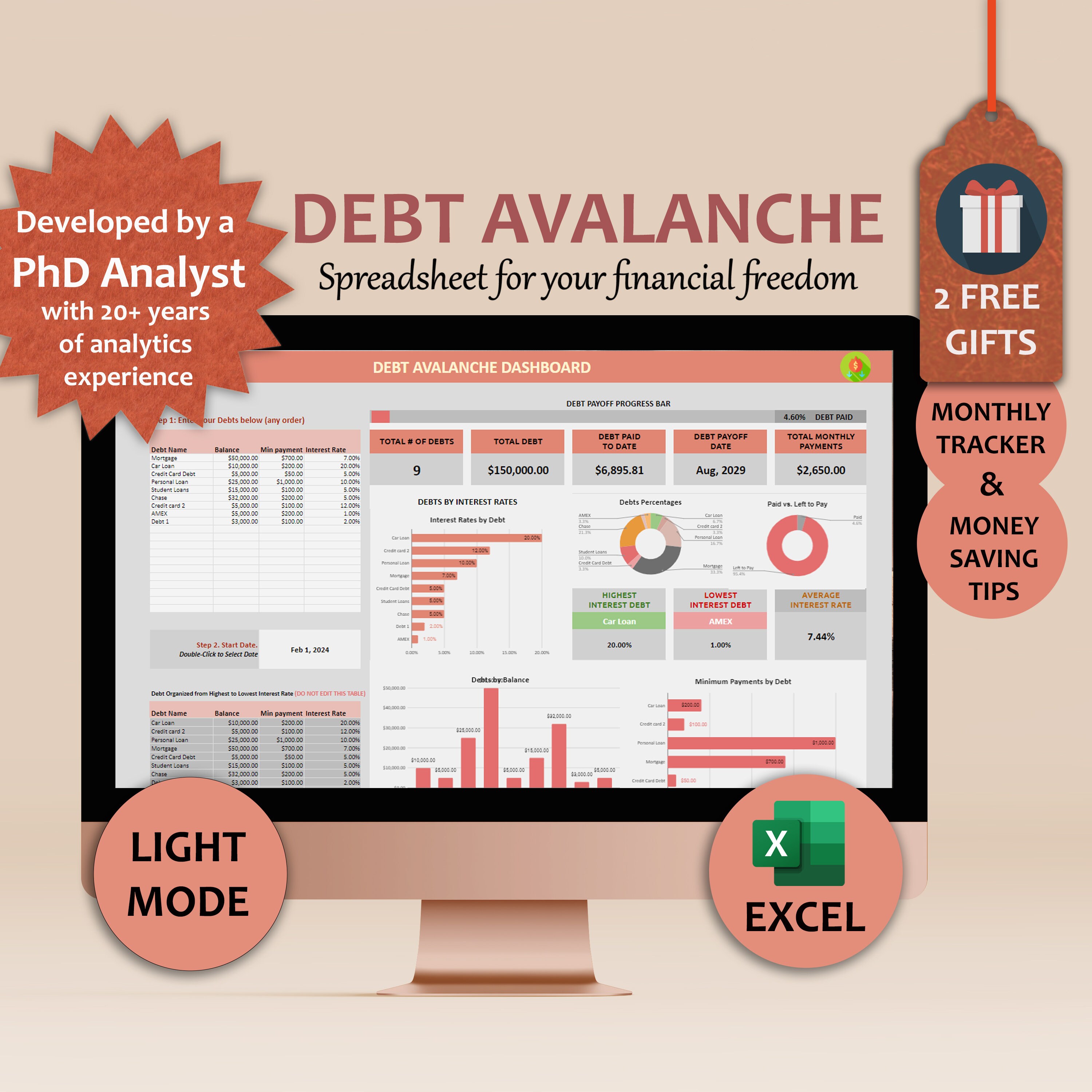 Debt Avalanche Spreadsheet Excel Debt Payoff Tracker Debt Avalanche Calculator Student Loan Payoff Mortgage Debt Payoff